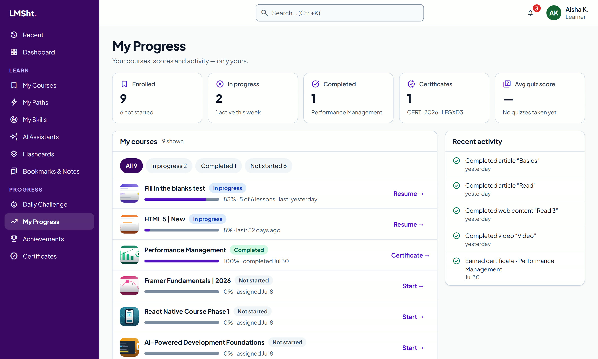 My Progress: enrolled, in progress and completed courses